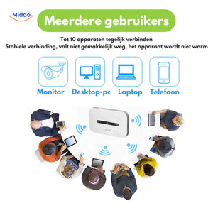 Netrovia Router verbindung mit 10 Geräten gleichzeitig mehrere Nutzer
