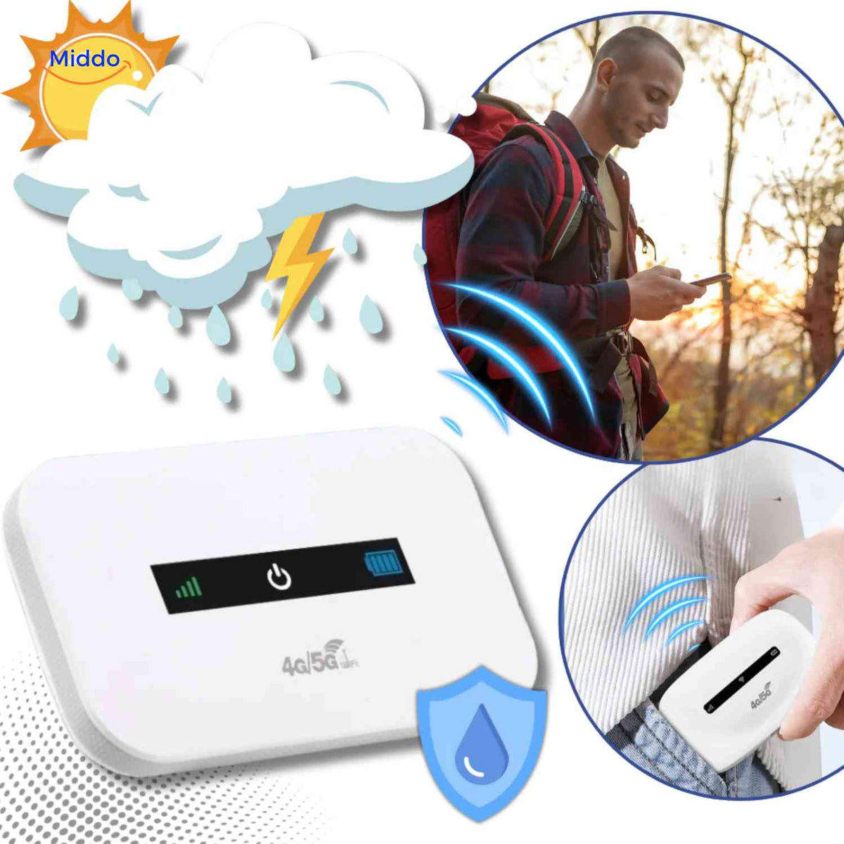 Netrovia WLAN-Router wetterfest für den Außenbereich mit starkem Signal