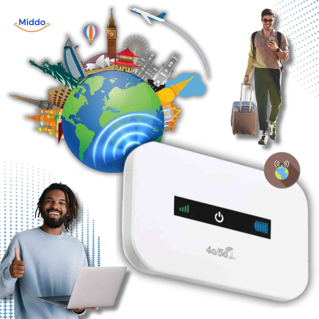 netrovia Router weltweit für Reisende und digitale Nomaden www.middo.de