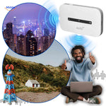 Netrovia Router funktioniert in Stadt und Land mit guter Reichweite. www.middo.nl