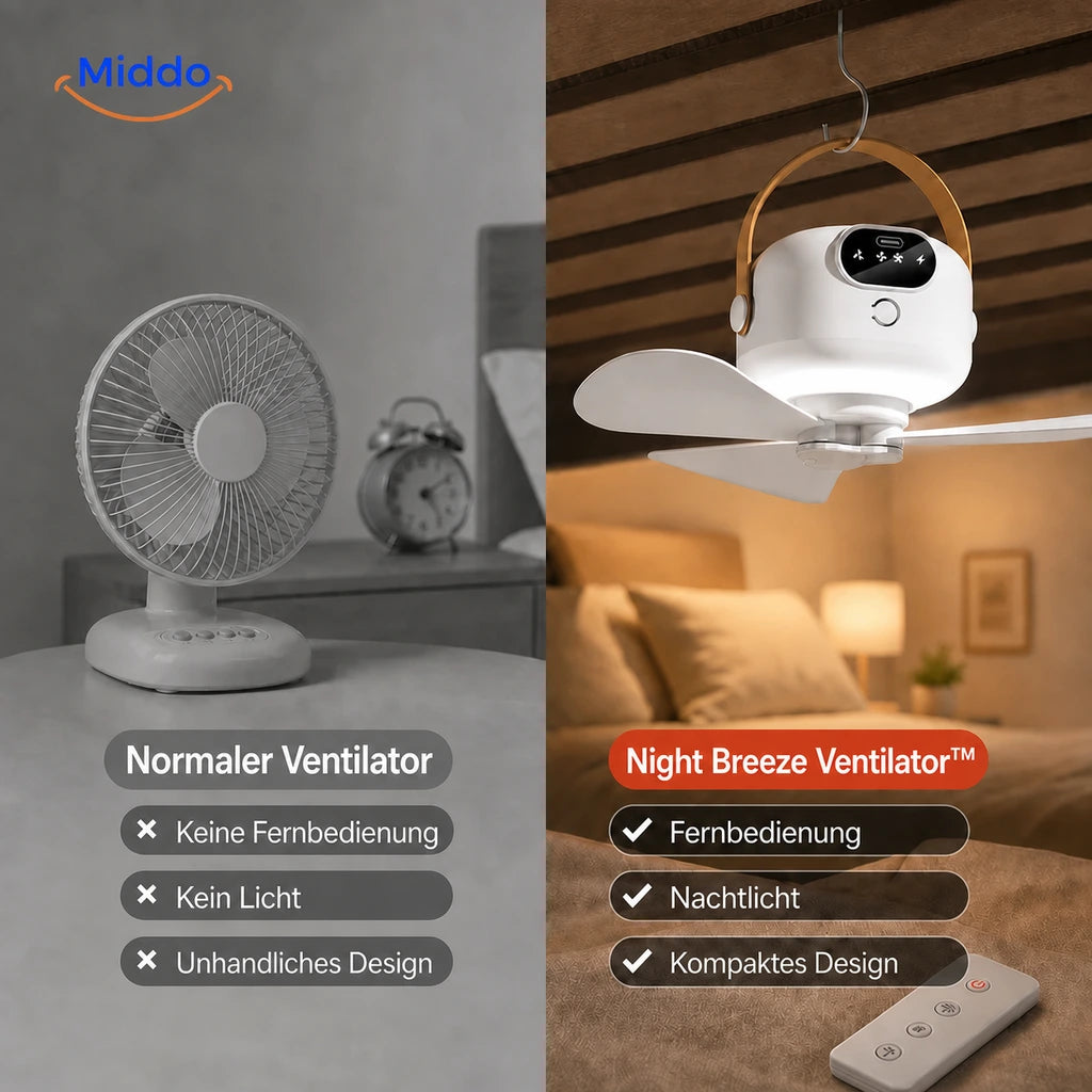 Vergleich zwischen einem normalen Tischventilator und dem kompakten Night Breeze Fan