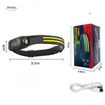 Nightray Kopflampe - Abmessungen und Verpackung, LED-Modell - www.middo.de