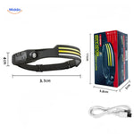 Nightray Kopflicht: Abmessungen und Verpackung inklusive USB-Kabel – www.middo.de