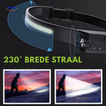 Nightray Kopflampe mit breitem Lichtstrahl – Illustration auf www.middo.nl