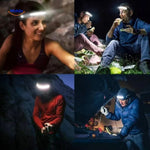 Nightray Kopflampe – Hände frei bei Outdoor-Aktivitäten | www.middo.de