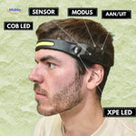 Nightray LED-Stirnlampe mit Sensor – Entdecken Sie sie auf www.middo.de!