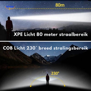Nightray Kopflampe: XPE- und COB-Lichtbündel mit beeindruckender Reichweite – Jetzt entdecken auf www.middo.de!