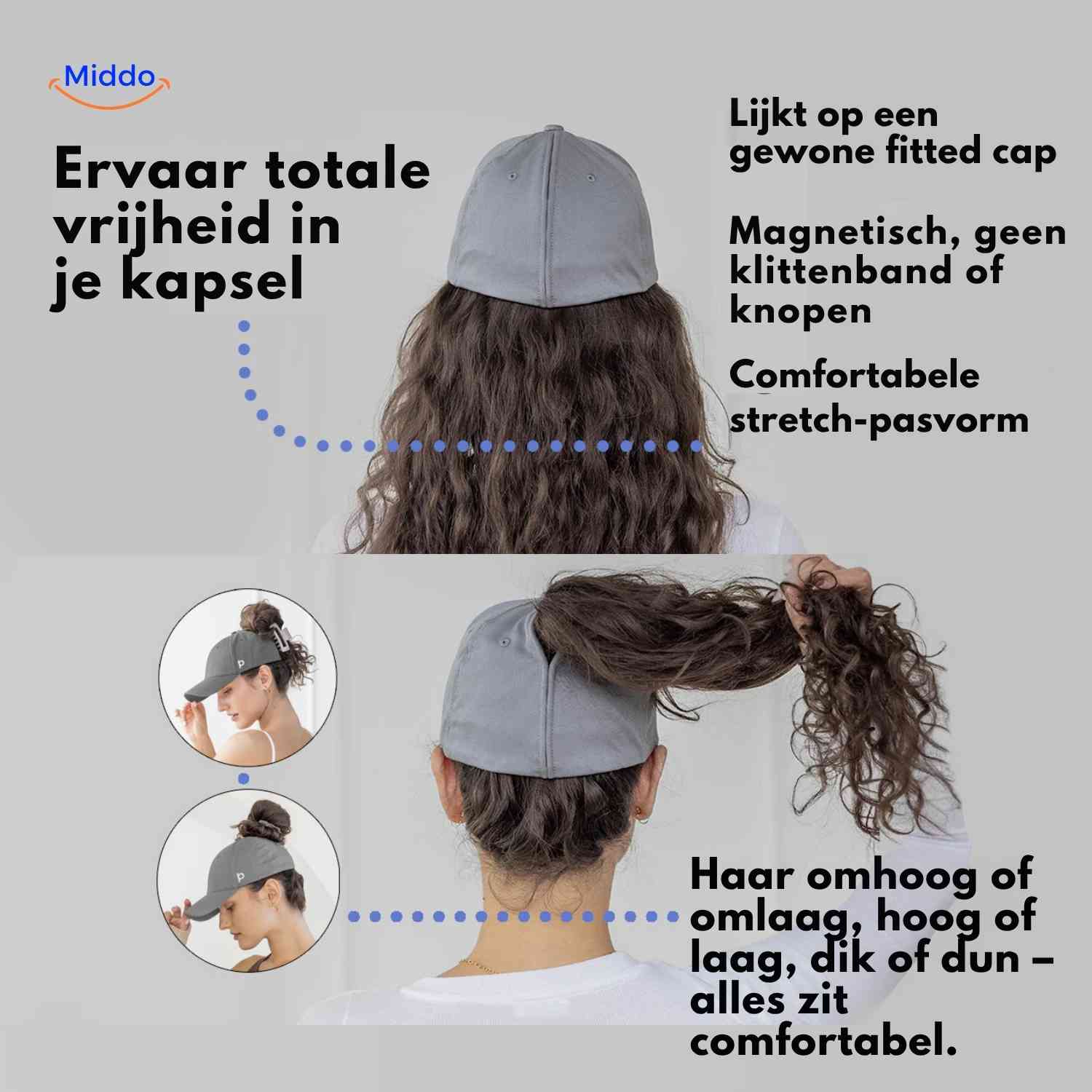 ponylite Haustier Erklärung haarfrei magnetische Haaröffnung Komfortpassform www.middo.de