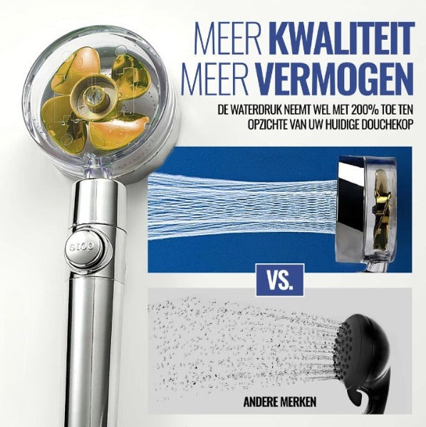 Vergelijking der Wasserdrücke zwischen Duschköpfen