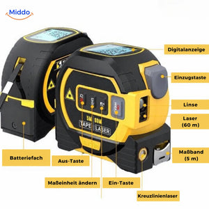 Funktionen und Bedienelemente des ProMeasure Lasermaßbands