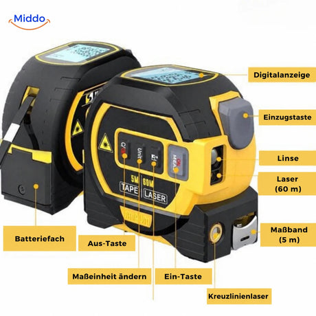 Funktionen und Bedienelemente des ProMeasure Lasermaßbands