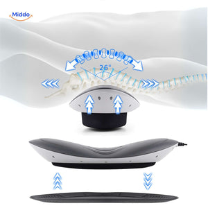 relaxacore Massager 26 Grad Dehnfunktion zur spinalen Ausrichtung www.middo.de