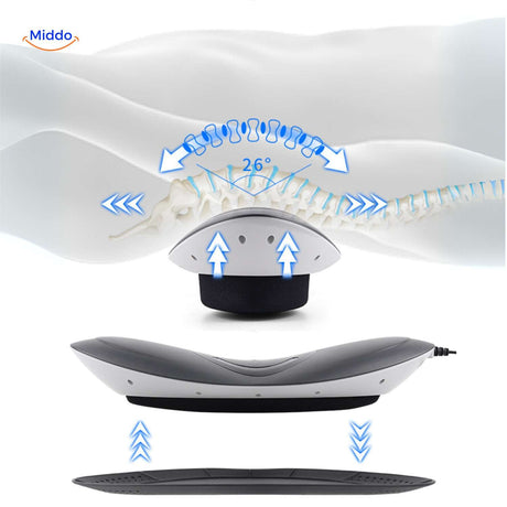 relaxacore Massager 26 Grad Dehnfunktion zur spinalen Ausrichtung www.middo.de