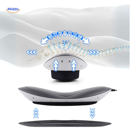 relaxacore Massager 26 Grad Dehnfunktion zur spinalen Ausrichtung www.middo.de