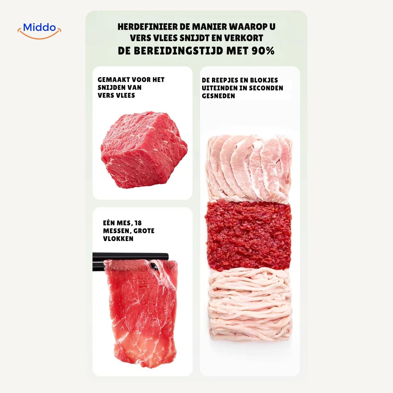 Slicora™ Fleischschneideset | Manuell, Dünne Scheiben & Multifunktional