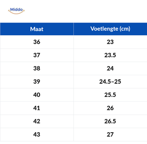Snowboots Größentabelle EU 36–43 und Fußlänge in cm