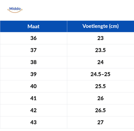 Snowboots Größentabelle EU 36–43 und Fußlänge in cm