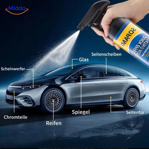 Anwendungsbereiche von Sopami™ an verschiedenen Autoteilen