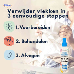 stainhero spray entfernt Flecken in 3 einfachen Schritten