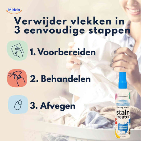 stainhero spray entfernt Flecken in 3 einfachen Schritten