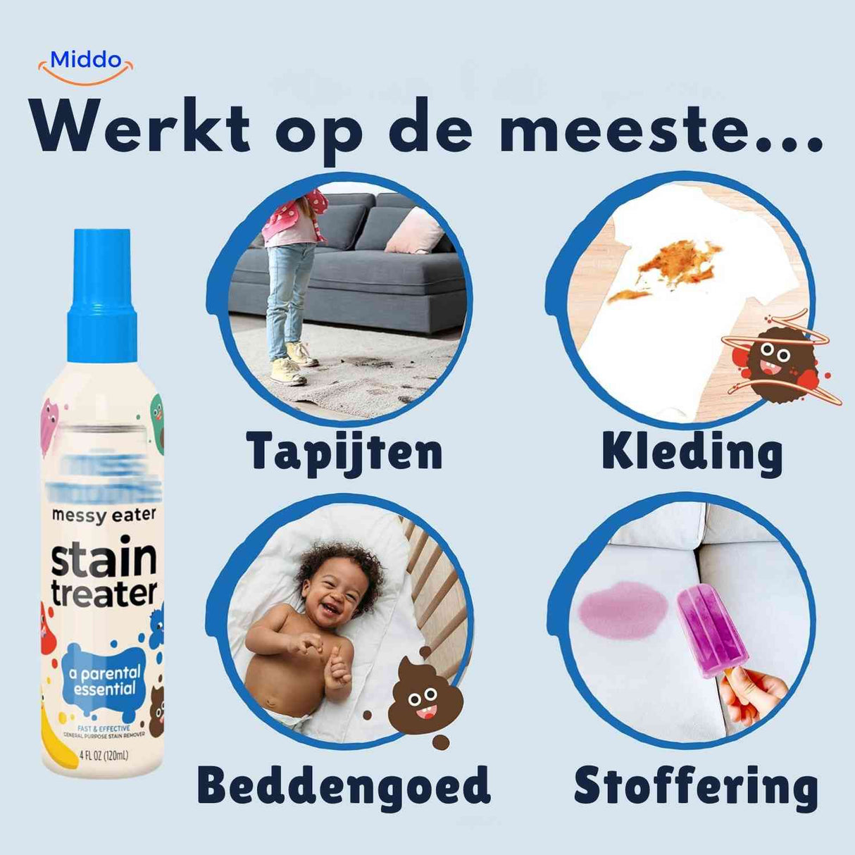 stainhero Spray wirkt auf Teppichen, Kleidung, Bettwäsche und Polsterung www.middo.de
