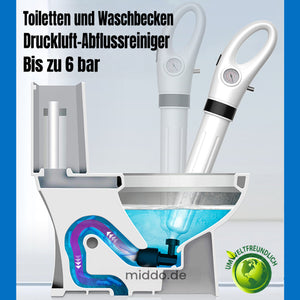 Turbo Druckluft-Abflussreiniger für Toiletten und Waschbecken, bis zu 6 bar.