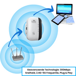 WiFi-Repeater mit Signalreichweite, Router und Geräteillustration