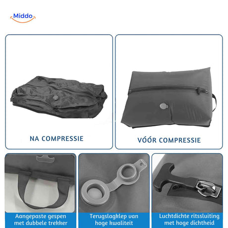 vacubag Tasche für vor und nach der Kompression mit Handgriff und Luftventil