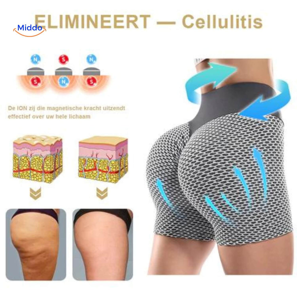 Verbesserte Blutzirkulation und Körperkonturierung mit IceSilk™ Shorts