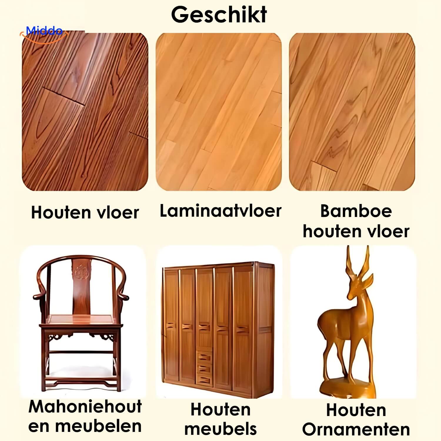 Verschiedene Anwendungen von Furnituresalve™