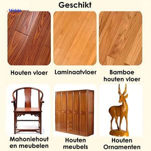 Verschiedene Anwendungen von Furnituresalve™