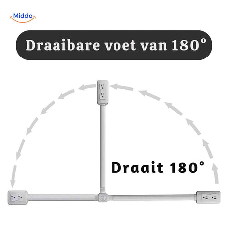 voltiflex Steckdose mit drehbarem Fuß für 180 Grad Drehung www.middo.de