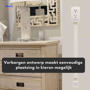 voltiflex Steckdose flaches Design für enge Räume und Spalten
