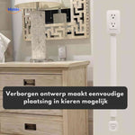 voltiflex Steckdose flaches Design für enge Räume und Spalten www.middo.nl