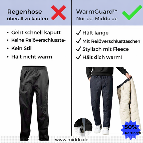WarmGuard Thermo Unisex Hose: Fleece gefüttert & Wasserdicht. – Ansicht 1