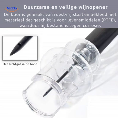 wineease transparente Abdeckung mit Versteckring für zusätzliche Sicherheit